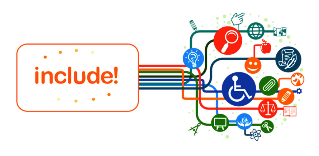 The word 'Include' with lines connecting various icons about learning, with a wheelchair icon in the middle.